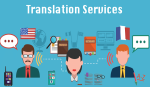 Việc làm biên phiên dịch được chia thành hai loại cơ bản là dịch và đọc