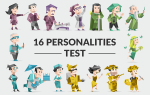 Trắc nghiệm nghề nghiệp 16 Personalities