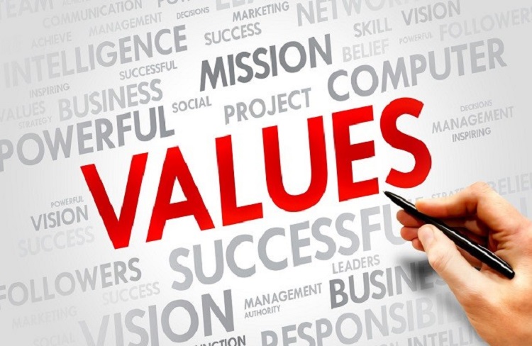 Quy luật giá trị là gì? Vai trò của quy luật giá trị trong lưu thông hàng hóa 