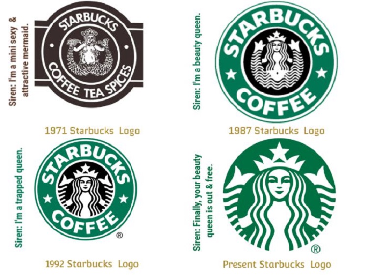 Ý nghĩa Starbucks logo