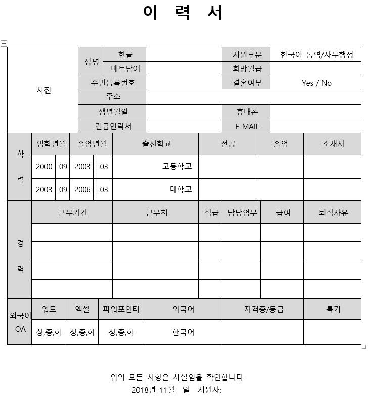 Mẫu CV tiếng Hàn