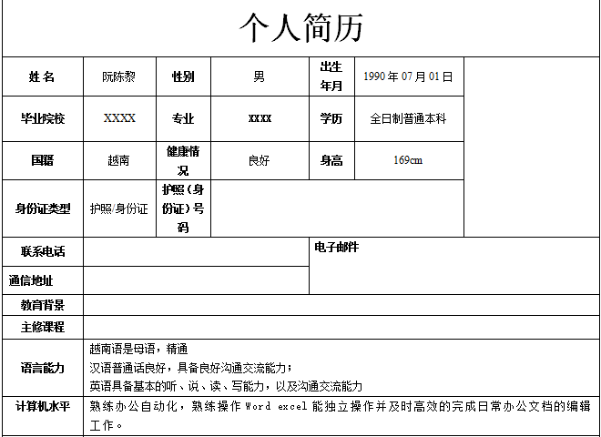 CV xin việc bằng tiếng Trung cần có đầy đủ thông tin